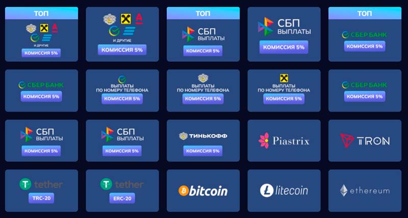 Способы выплат